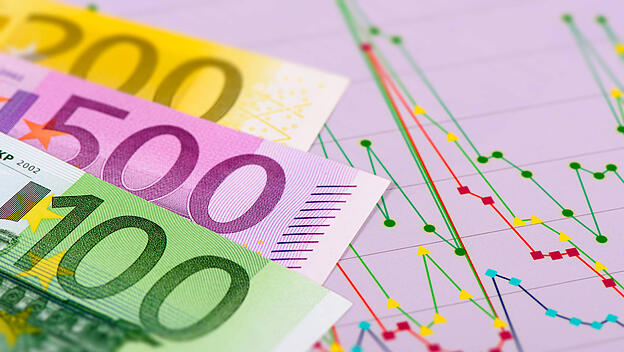 Euro Banknoten liegen auf einem Chart