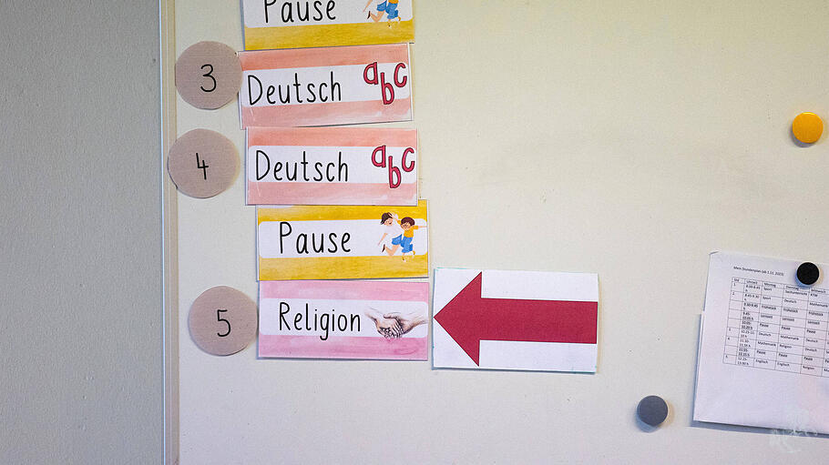Wie sieht der Religionsunterricht von morgen aus? Michael Karger ist angesichts der neuen Richtlinien der Bischofskonferenz skeptisch.