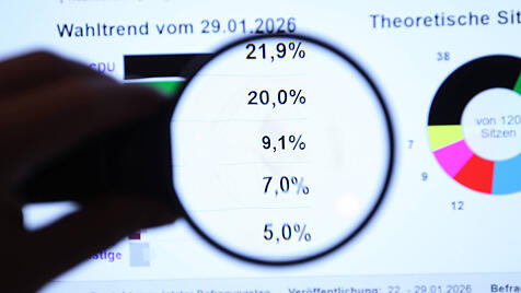 Bentz zu AFD-Mandatsträgern in Pfarreien