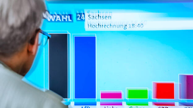 Erste Hochrechnungen zur Landtagswahl in Sachsen