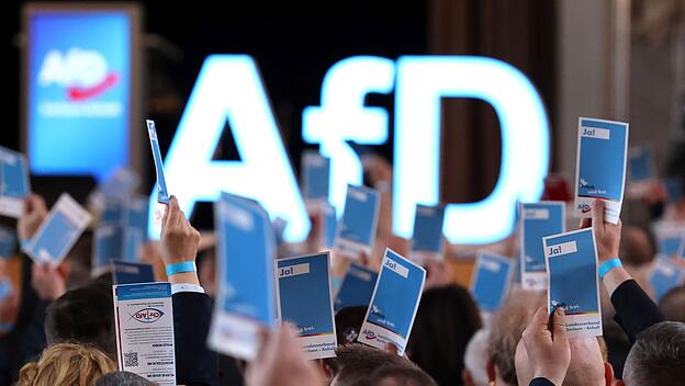 Umfrage zur Position der Kirche zur AfD