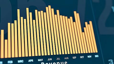 Statistische Daten lesen