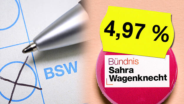 Parteianstecker vom Bündnis Sahra Wagenknecht, Stimmzettel mit Wahlkreuz