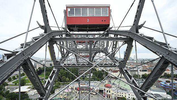 Wiener Prater