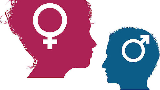 Kampf um Gleichberechtigung der Geschlechter