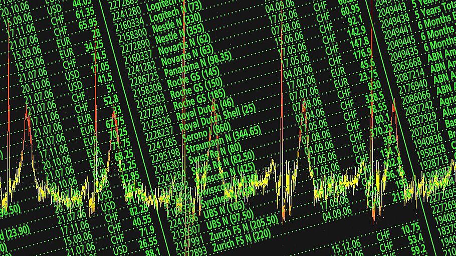 Börsenkurse - Dax - Index -NYSE McPBBO *** Stock market prices Dax Index NYSE McPBBO McPBBO